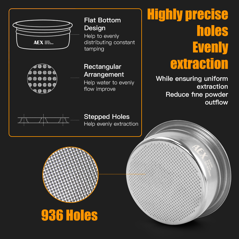 AliKisscafe 58mm Bezdenny Port – Naked Portafilter Bottomless recenzja i cena